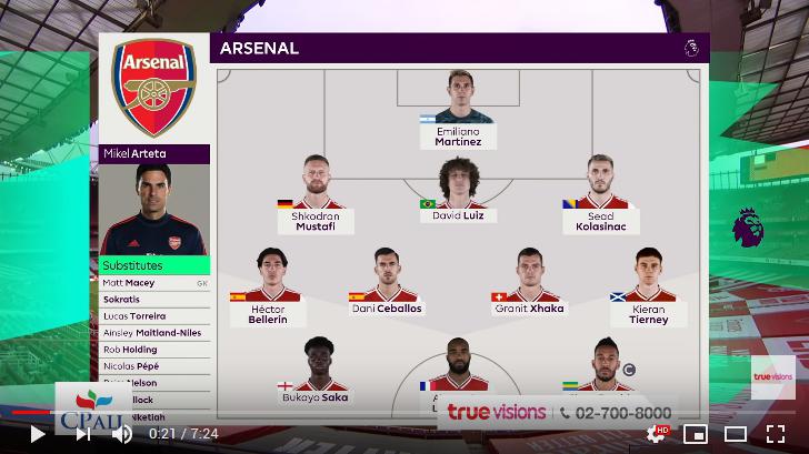 คลิปไฮไลท์ฟุตบอลพรีเมียร์ลีก อังกฤษ อาร์เซน่อล 1 - 1 เลสเตอร์ ซิตี้